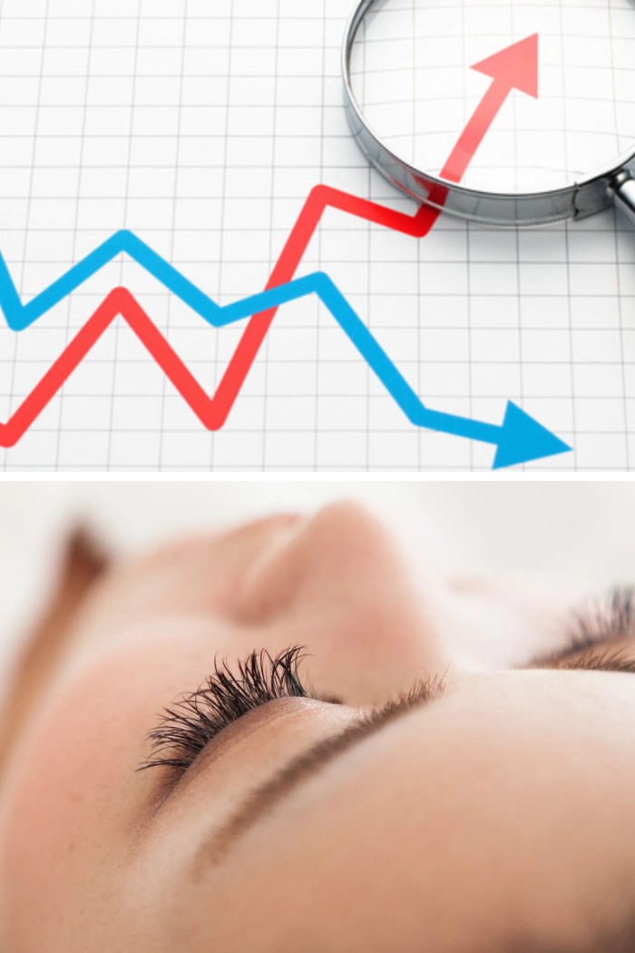 Analyzing Market Demand and Consumer Trends in Lashes