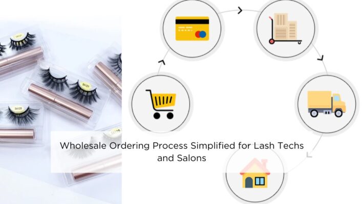 wholesale-ordering-process