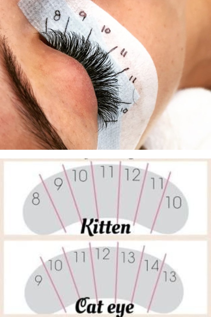 an-ultimate-lash-extension-guide-to-master-volume-mapping-lashes-1
