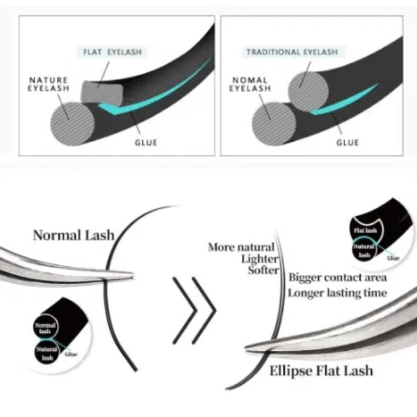 Flat Eyelash Extensions RL011-2