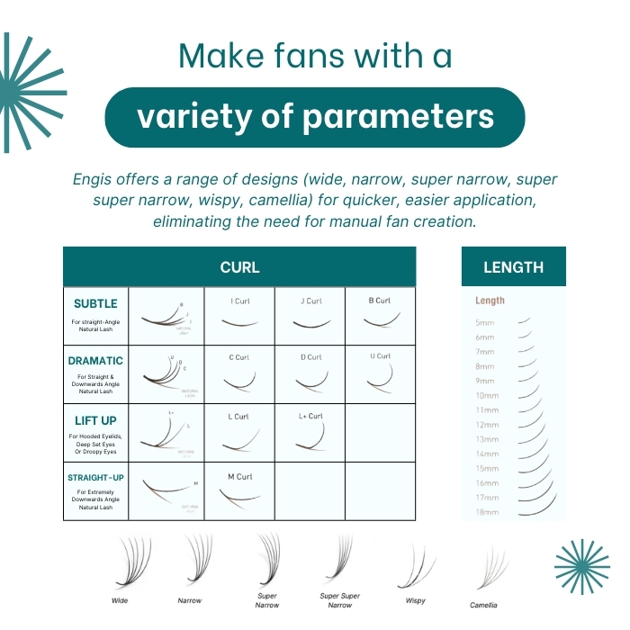 Make fans with a variety of parameters