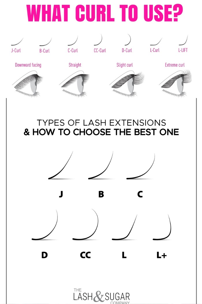 an-ultimate-eyelash-extension-comparison-of-classic-vs-hybrid-vs-volume-lashes-4