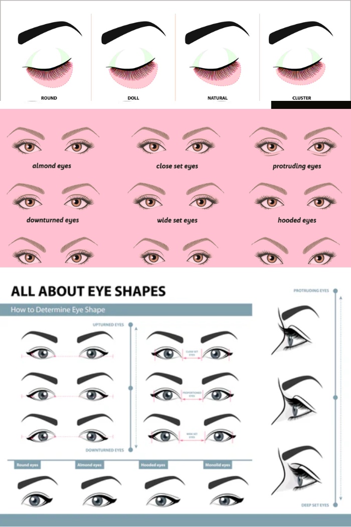 a-guide-to-customizing-silk-lashes-for-unique-eye-shapes-and-styles-1