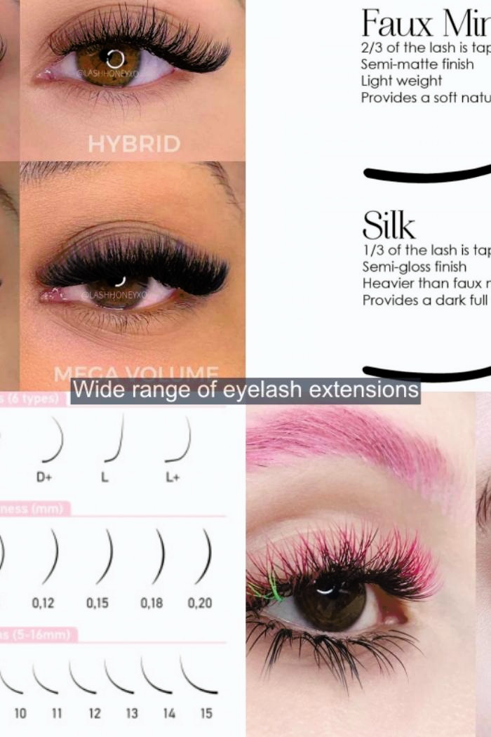 master-e-commerce-strategies-for-bulk-eyelashes-to-boost-your-business-2