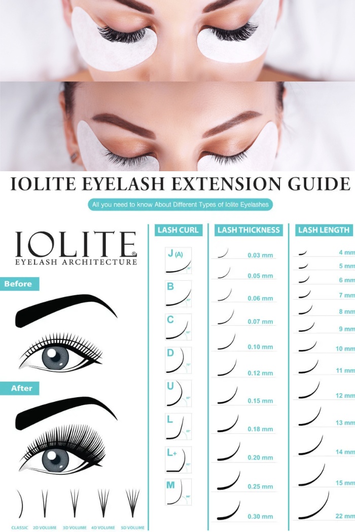 silk-lash-lengths-and-volumes-perfect-choice-guide-1