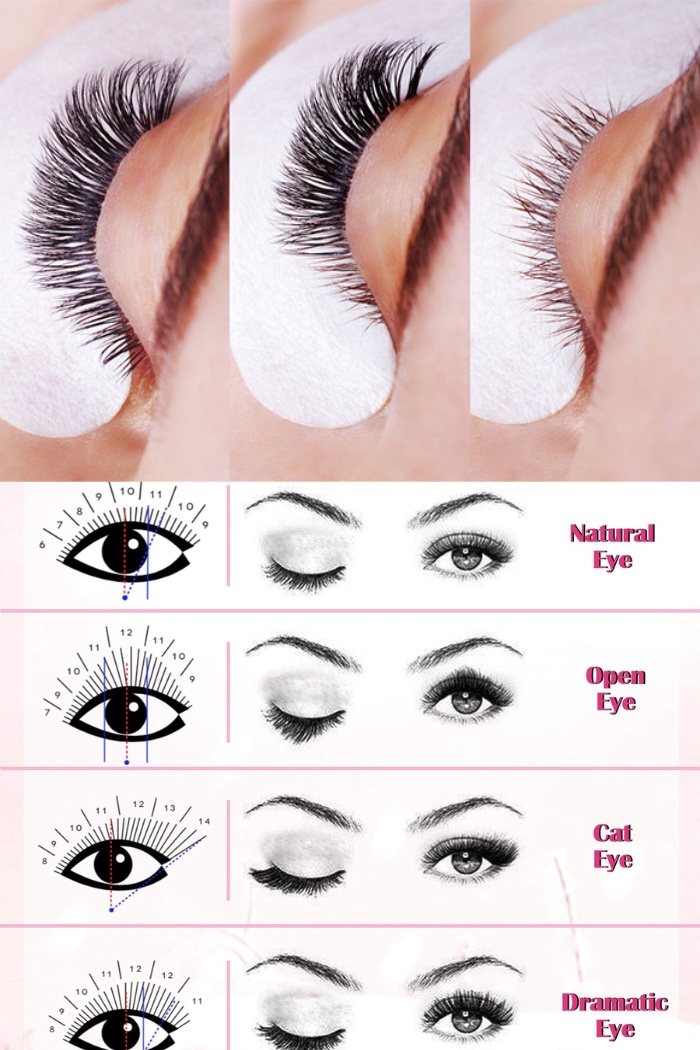 silk-lash-lengths-and-volumes-perfect-choice-guide-4